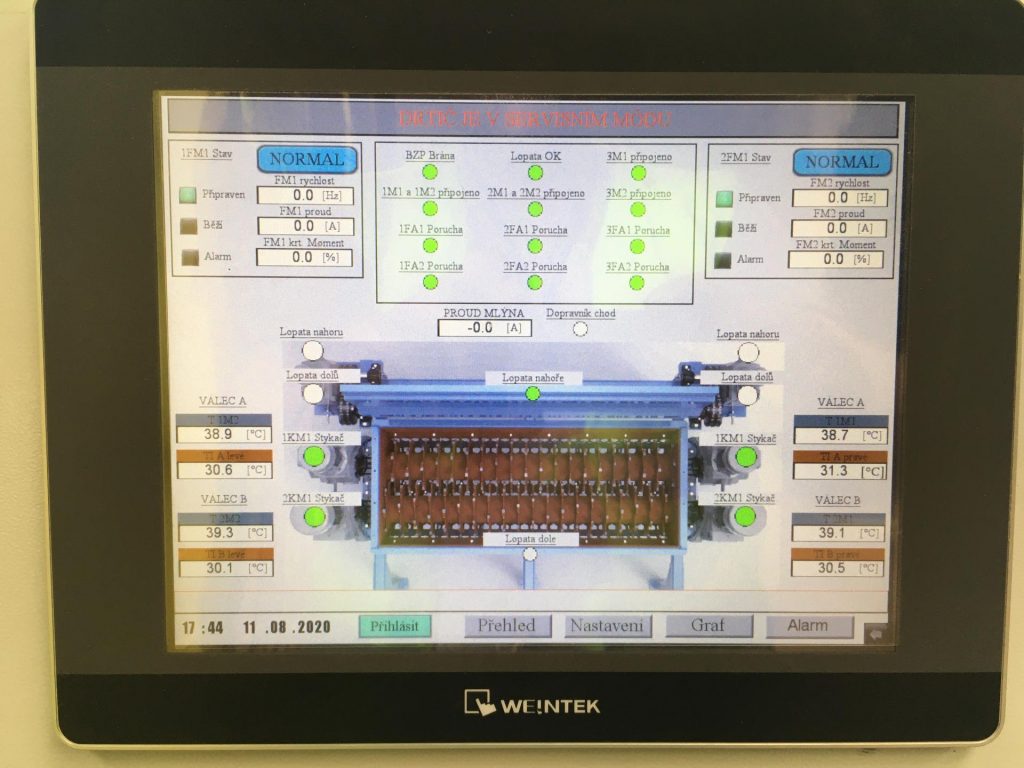 TOOTHED ROLLER CRUSHER RCT 0630-4D INCLUDING PERIPHERY